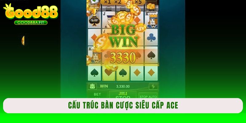 Cấu trúc bàn cược siêu cấp ACE