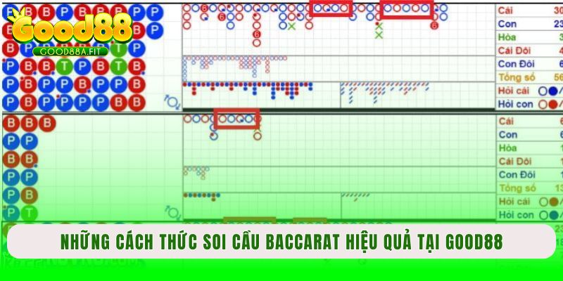 Những cách thức soi cầu Baccarat hiệu quả tại Good88